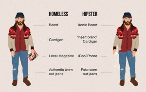 hipster boschetar